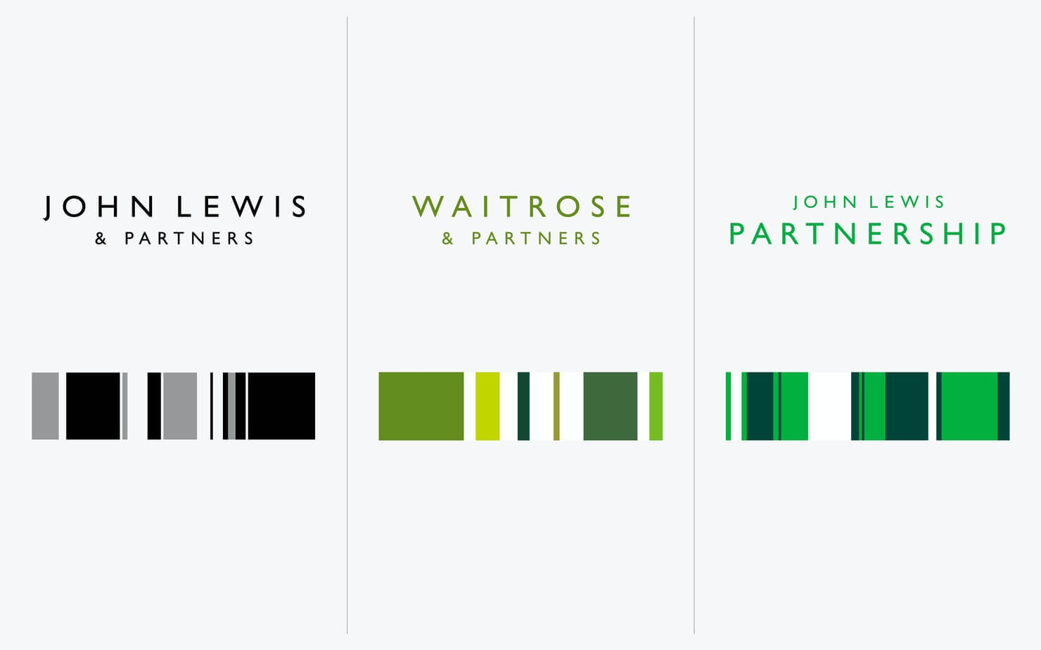 John Lewis & Partners Waitrose Branding